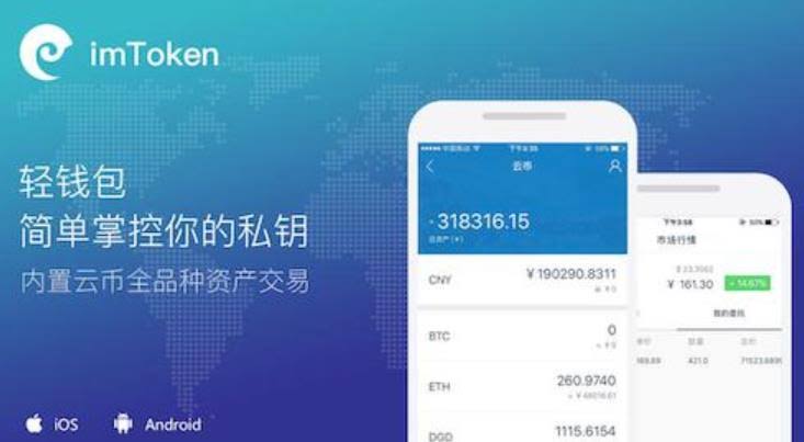 一个令人困惑的问题
